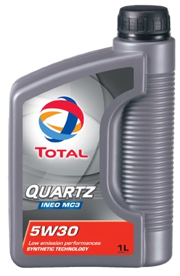 total